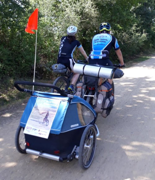 La Loire à vélo